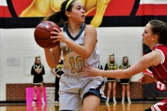 Goldthwaite vs. Electra girls hoops 2-12-19