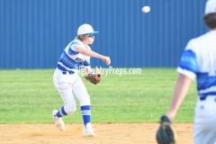 Stamford vs. Breckenridge 3-12-21